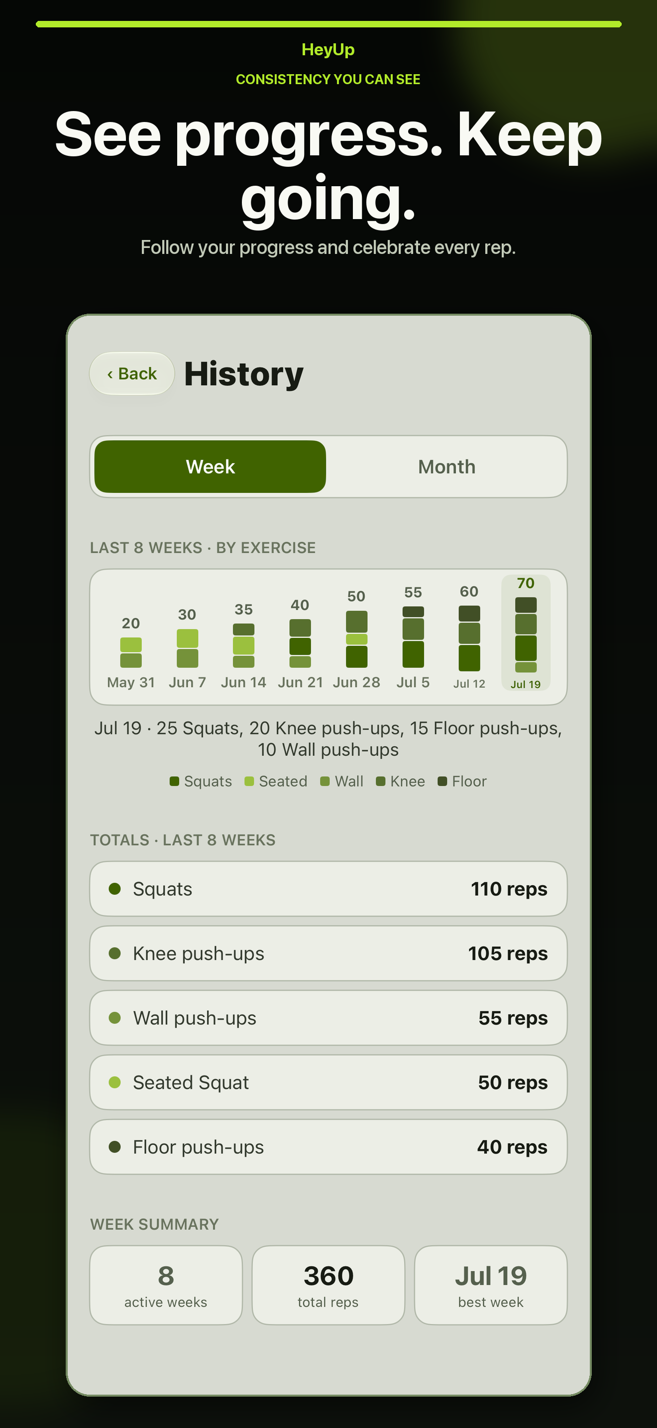 See every win. screen in the HeyUp app